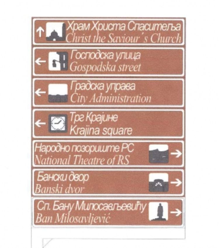 Uskoro turistička signalizacija