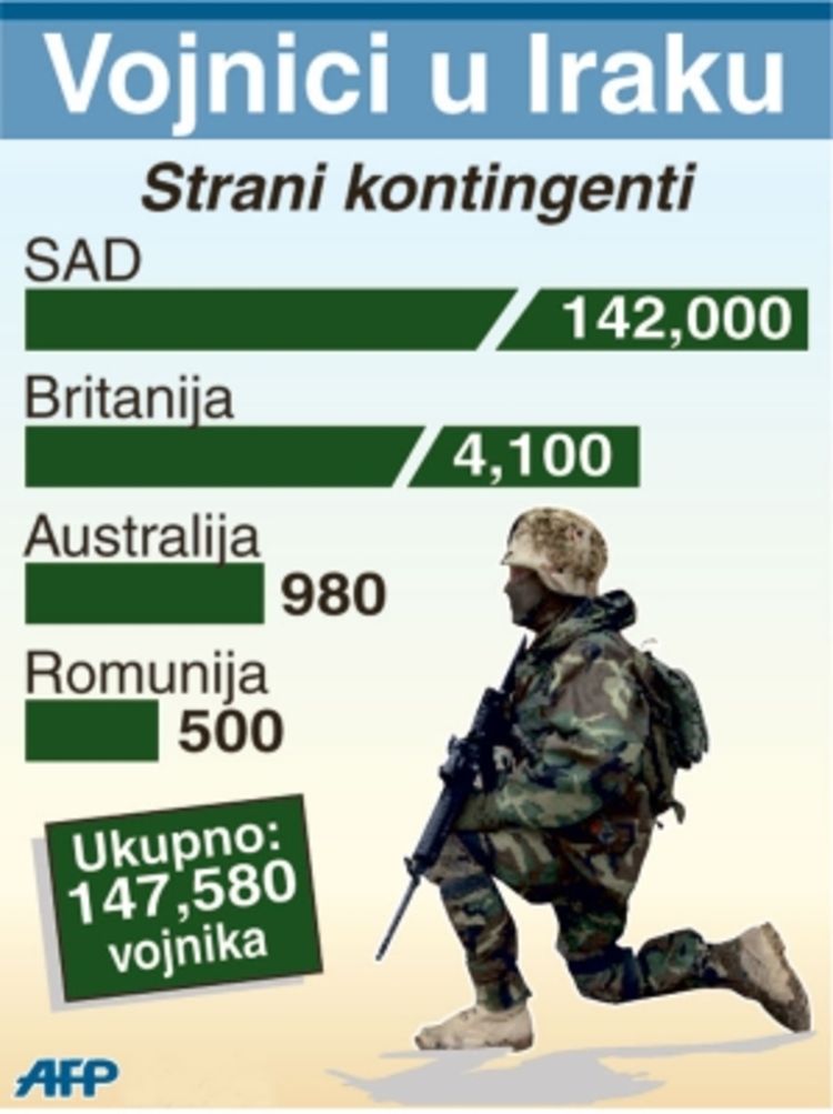 Neizvjesna Obamina najava