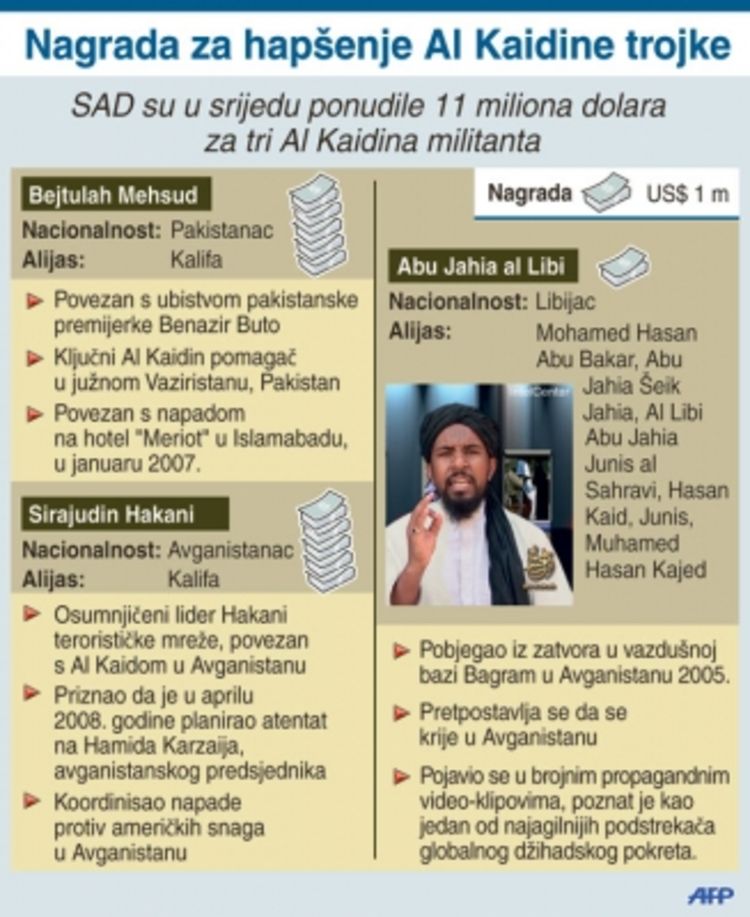 Milioni za dojave o teroristima