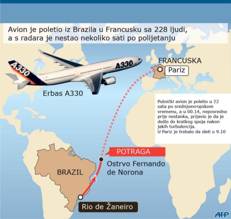 Nestao avion iznad Atlantika