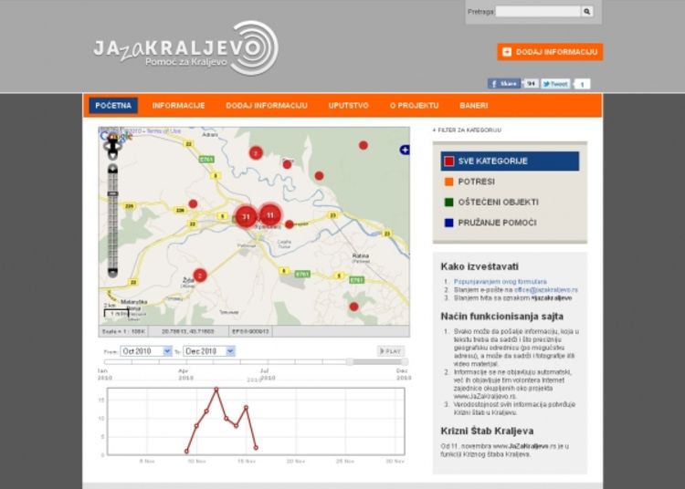 Internet zajednica Srbije pritekla u pomoć Kraljevu