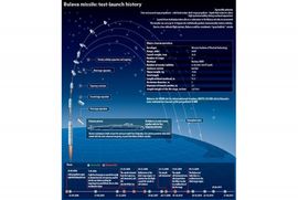 Sa atomske podmornice uspješno lansirana raketa topuz