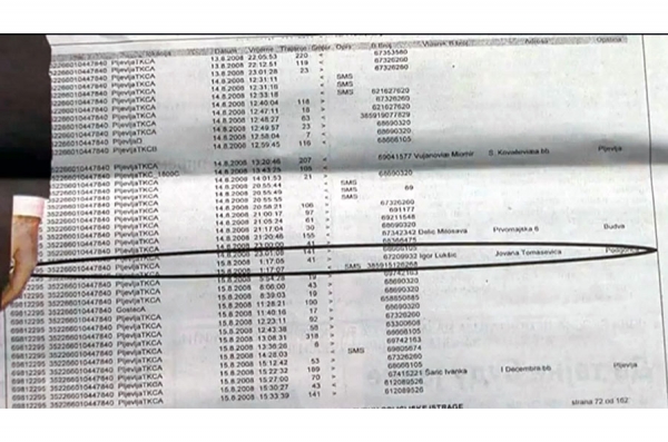 Listinzi razgovora Nasera Keljmendija i Darka Šarića falsifikati