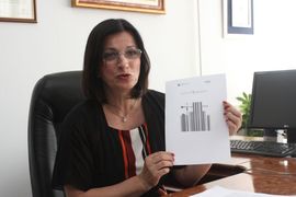 Dragica Ristić: Kupovina domaćeg čuva radna mjesta