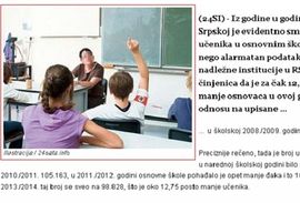 Učenici iz RS predstavljeni kao nacisti