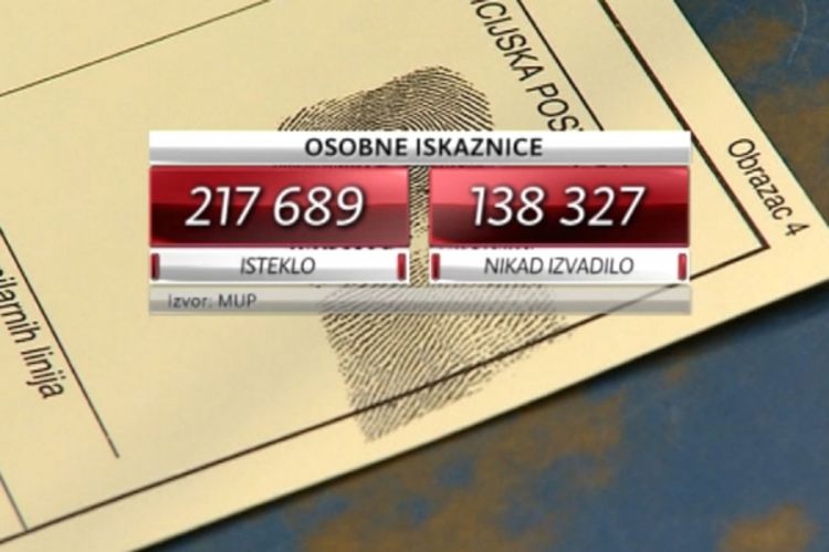 Više od 130.000 građana nikada nije ni imalo ličnu kartu