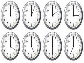 Šta nam se dešava u 14:55?