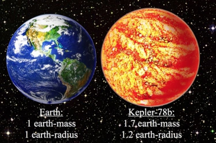 Planeta Kepler 78b slična Zemlji