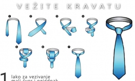 Mali vodič za vezivanje kravate
