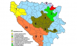 FBiH bez novog ustava još najmanje godinu
