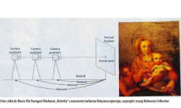 Da Vinčijeva slika Nativity rješenje za novu generaciju 3D displeja?