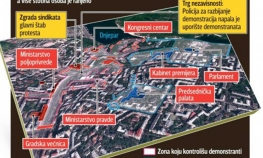 Kijev podijeljen na ratne zone