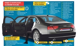 Ministri će ipak imati službeni automobil i vozača