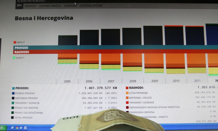 Dug put do niže stope PDV-a