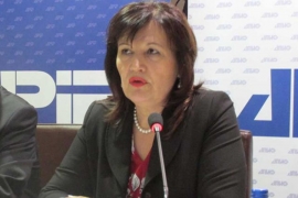 Do kraja maja registrovano 1.297 poslovnih subjekata