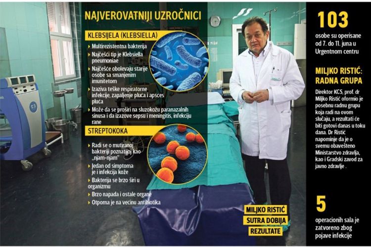 Od misteriozne bakterije dvoje umrlo, šest ljudi zaraženo
