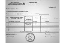 Revizori ustanovili: Stranke kriju svoje finansijere