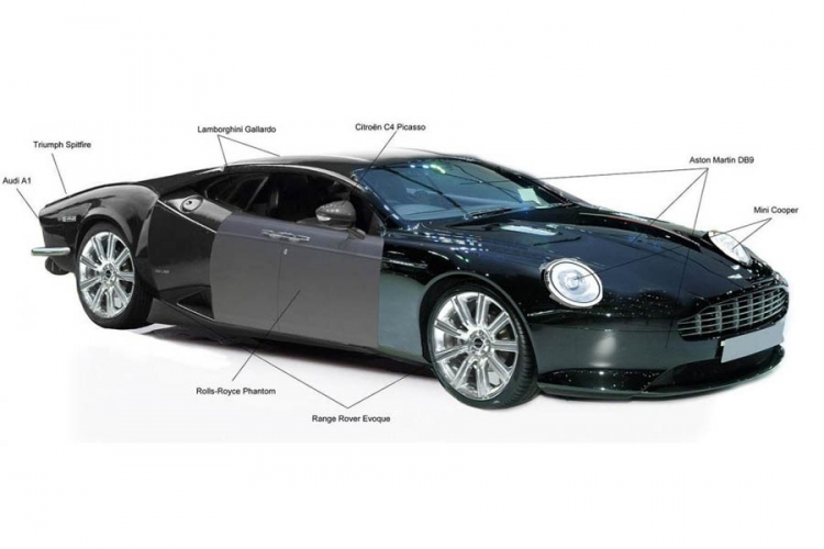 Ovako izgleda idealan automobil za Britance