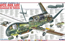 Pogledajte kako kompanija Northrop Grumman pravi strateški dron za ...