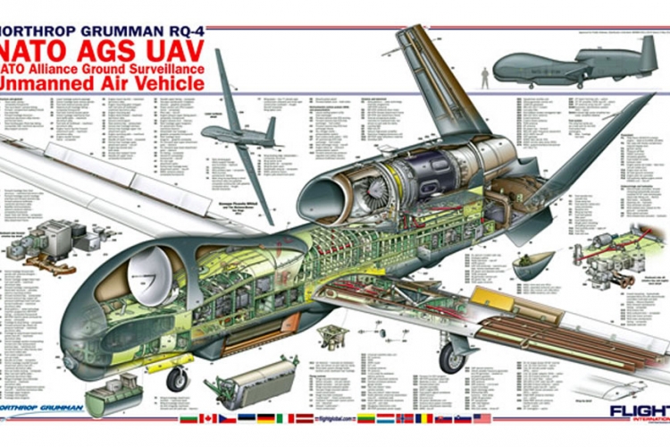 Pogledajte kako kompanija Northrop Grumman pravi strateški dron za NATO (VIDEO)
