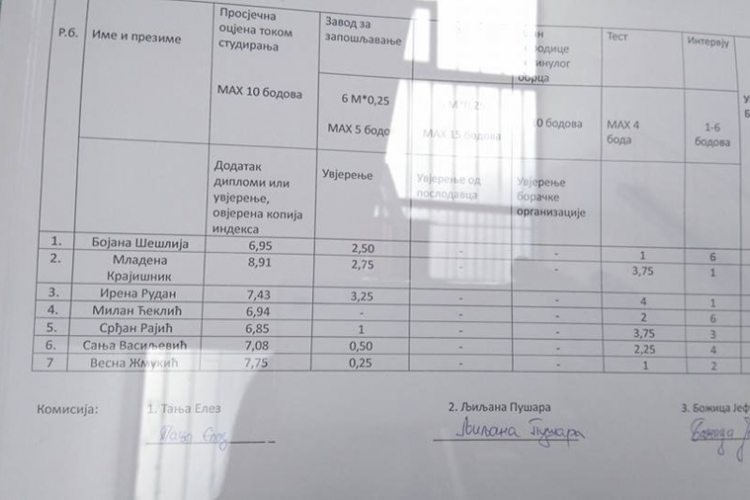 Mladena Krajišnik: Posao dobio kandidat s najlošijim prosjekom
