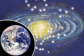 Otkriveni novi dokazi o postojanju devete planete u Solarnom sistemu