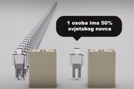 Pogledajte kako bi izgledao svijet kada bi imao samo 100 stanovnika ...