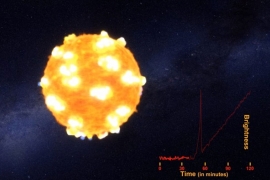 NASA zabilježila udarni val eksplodirajuće zvijezde (VIDEO)