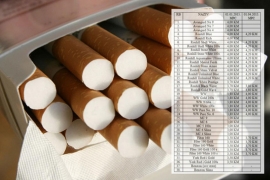 Nove cijene cigareta u BiH od 1. aprila (FOTO)