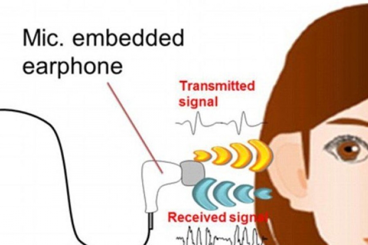 Uho kao biometrijska metoda autentifikacije