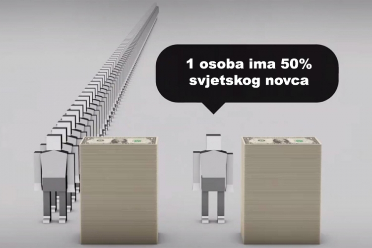 Pogledajte kako bi izgledao svijet kada bi imao samo 100 stanovnika (VIDEO)