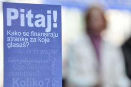 Parlament BiH o izmjenama Zakona o finansiranju stranaka: CIK zaštitio ...