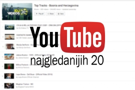 Najgledaniji muzički klipovi u proteklih sedam dana u BiH (VIDEO)