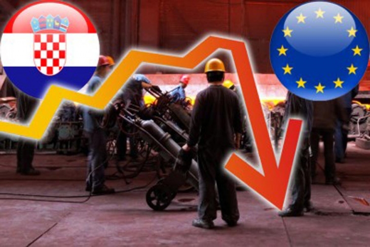 Hrvatska po standardu ispod 1989. godine
