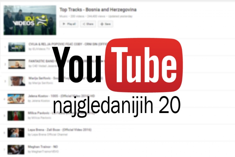 Najgledaniji muzički klipovi u proteklih sedam dana u BiH (VIDEO)