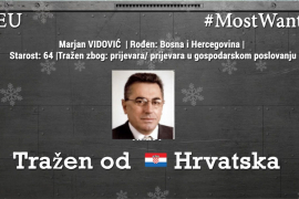 Kriminalci na prazničnom kalendaru Europola, među njima i Hrvati iz ...