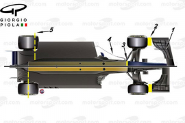 Veliki tehnički izazovi za F1 timove