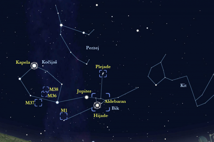 Iz svemira stiglo još šest misterioznih signala