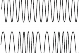 Norvežani gase FM signal


