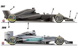 Novi F1 bolidi teži ali brži od starih