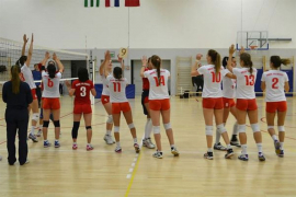 Mladost sigurna