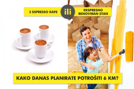Kako danas planirate potrošiti 6 KM?