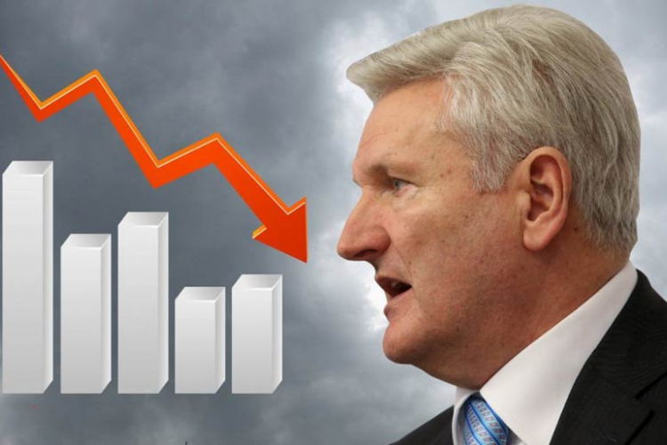 "Agrokor" u slobodnom padu