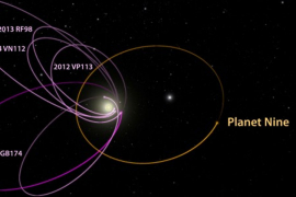 Šta se do sada zna o devetoj planeti?