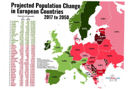 Broj stanovnika u BiH 2050. godine prema analizi CIA, procjene nisu ...