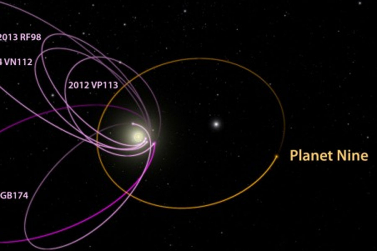 Šta se do sada zna o devetoj planeti?