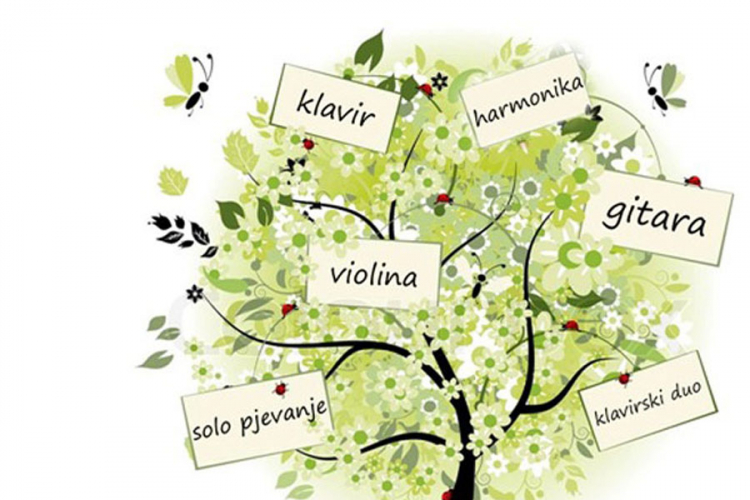 Više od 300 mladih muzičara na festivalu "Primavera" od 1. do 4. marta