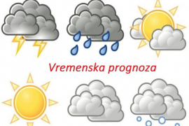 Vremenska prognoza do kraja nedjelje