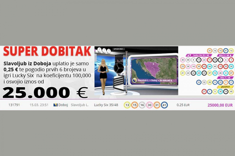 Kakav dan za Slavoljuba: Uplatio siću i dobio 25.000 evra