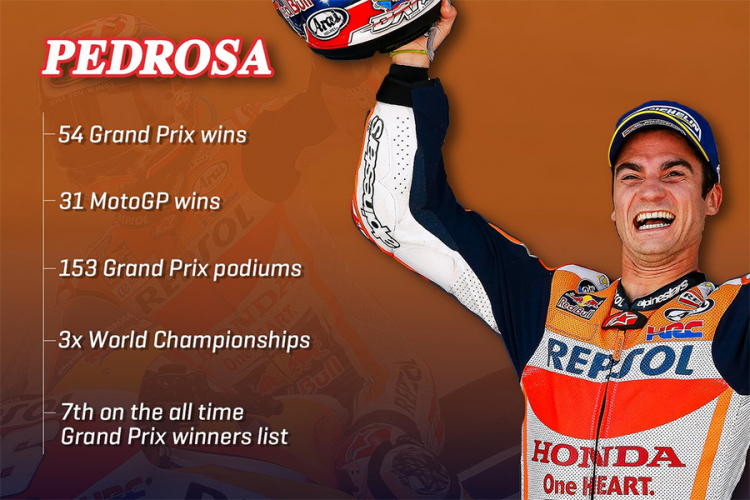 Dani Pedrosa objavio da se povlači